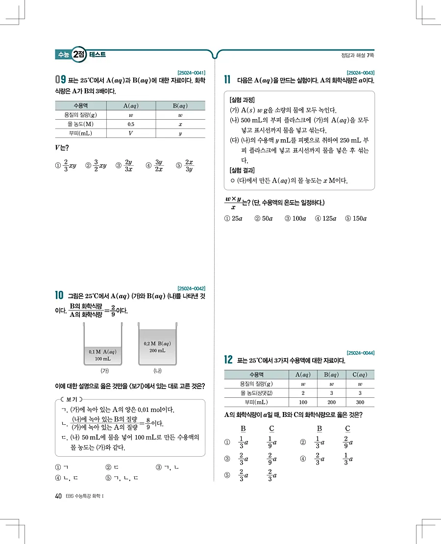 2027 수능특강 화학1 답지 40페이지