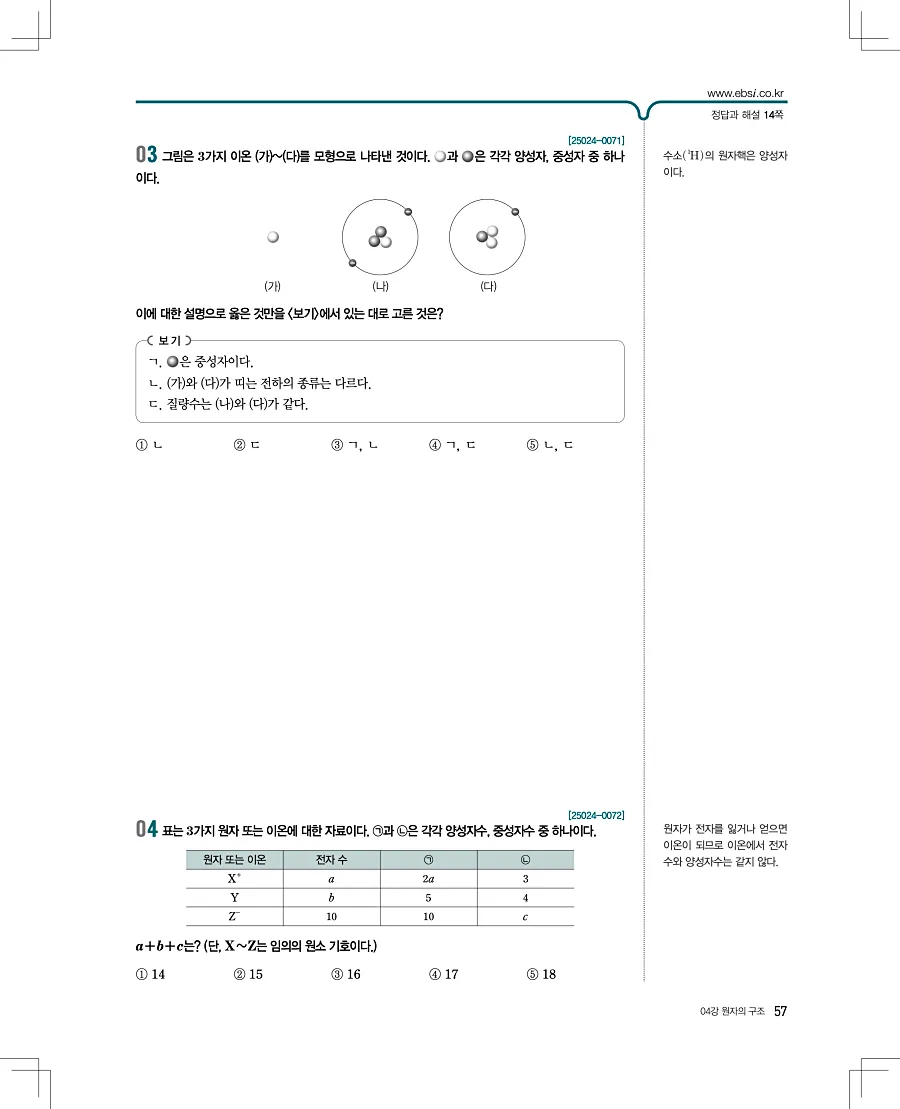 2027 수능특강 화학1 답지 57페이지