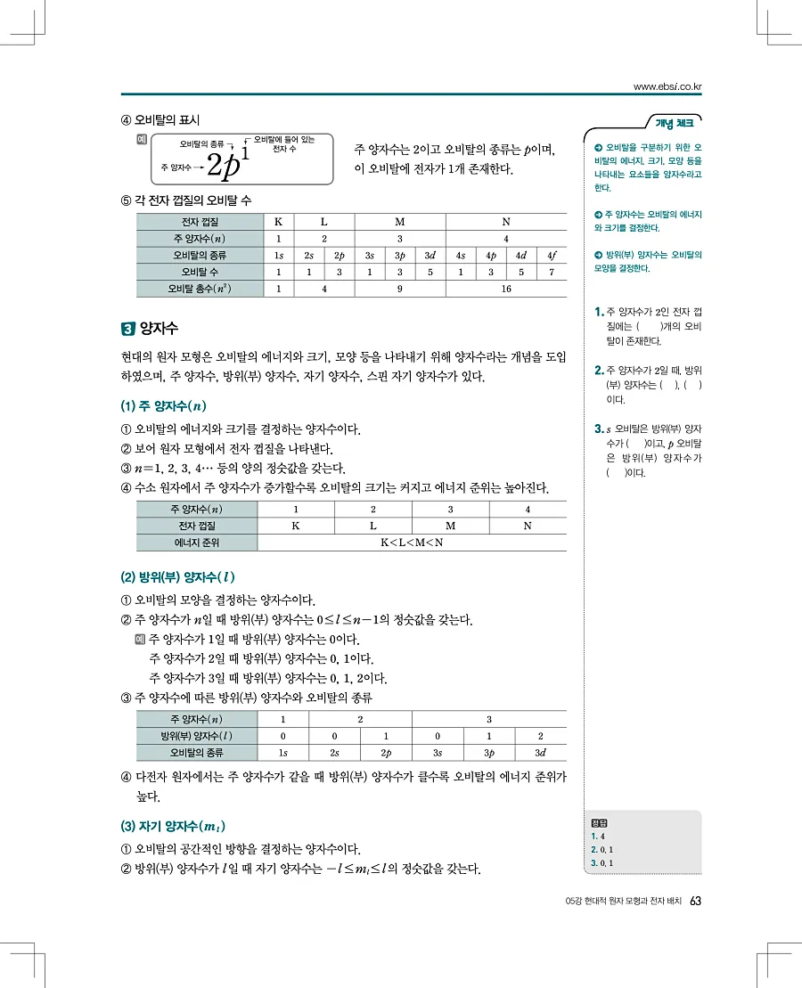 2027 수능특강 화학1 답지 63페이지