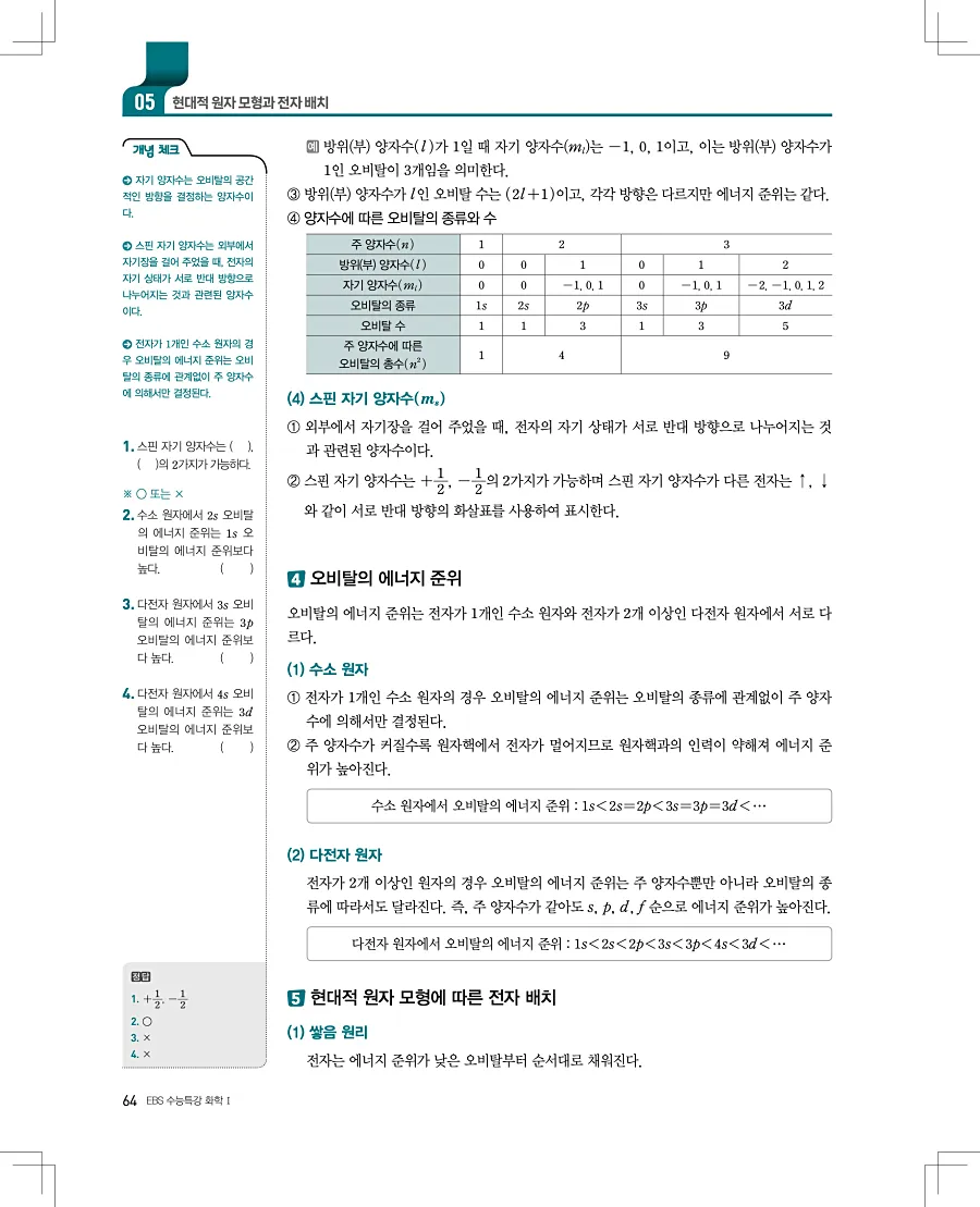 2027 수능특강 화학1 답지 64페이지