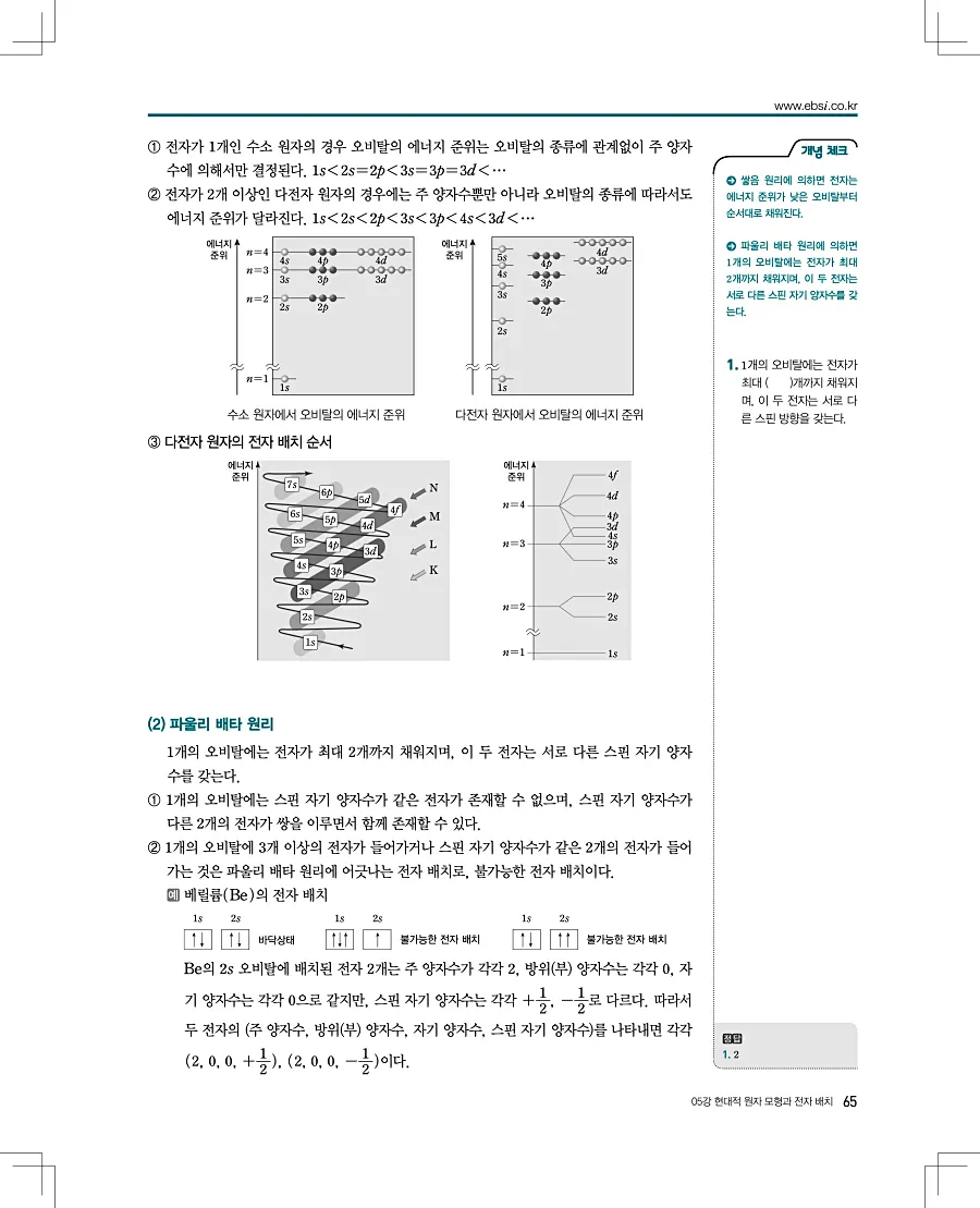 2027 수능특강 화학1 답지 65페이지
