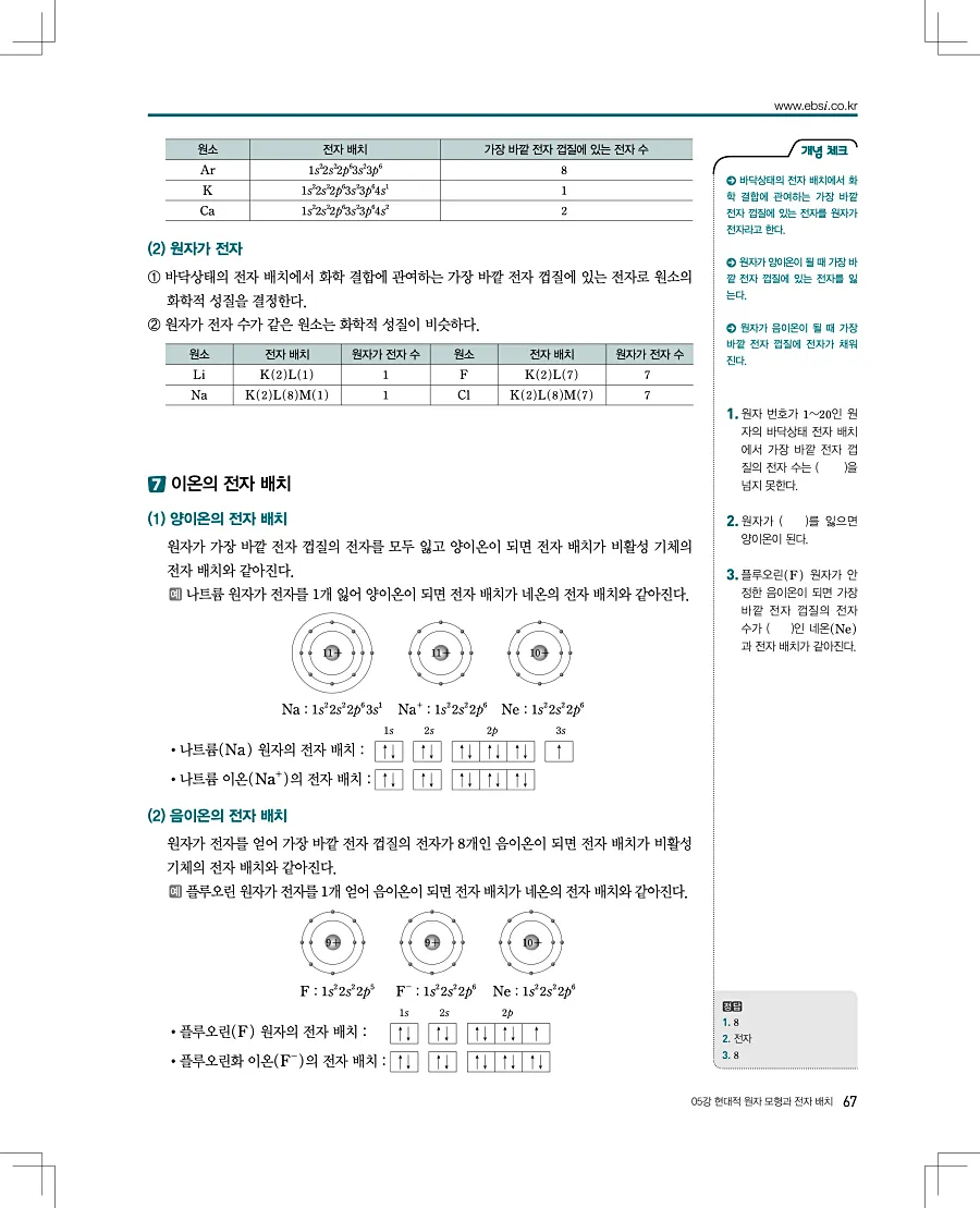 2027 수능특강 화학1 답지 67페이지