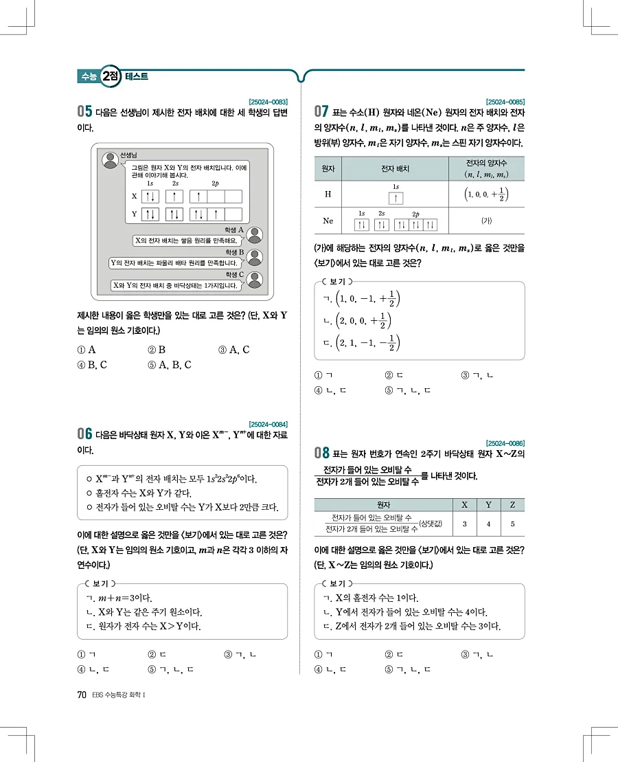 2027 수능특강 화학1 답지 70페이지