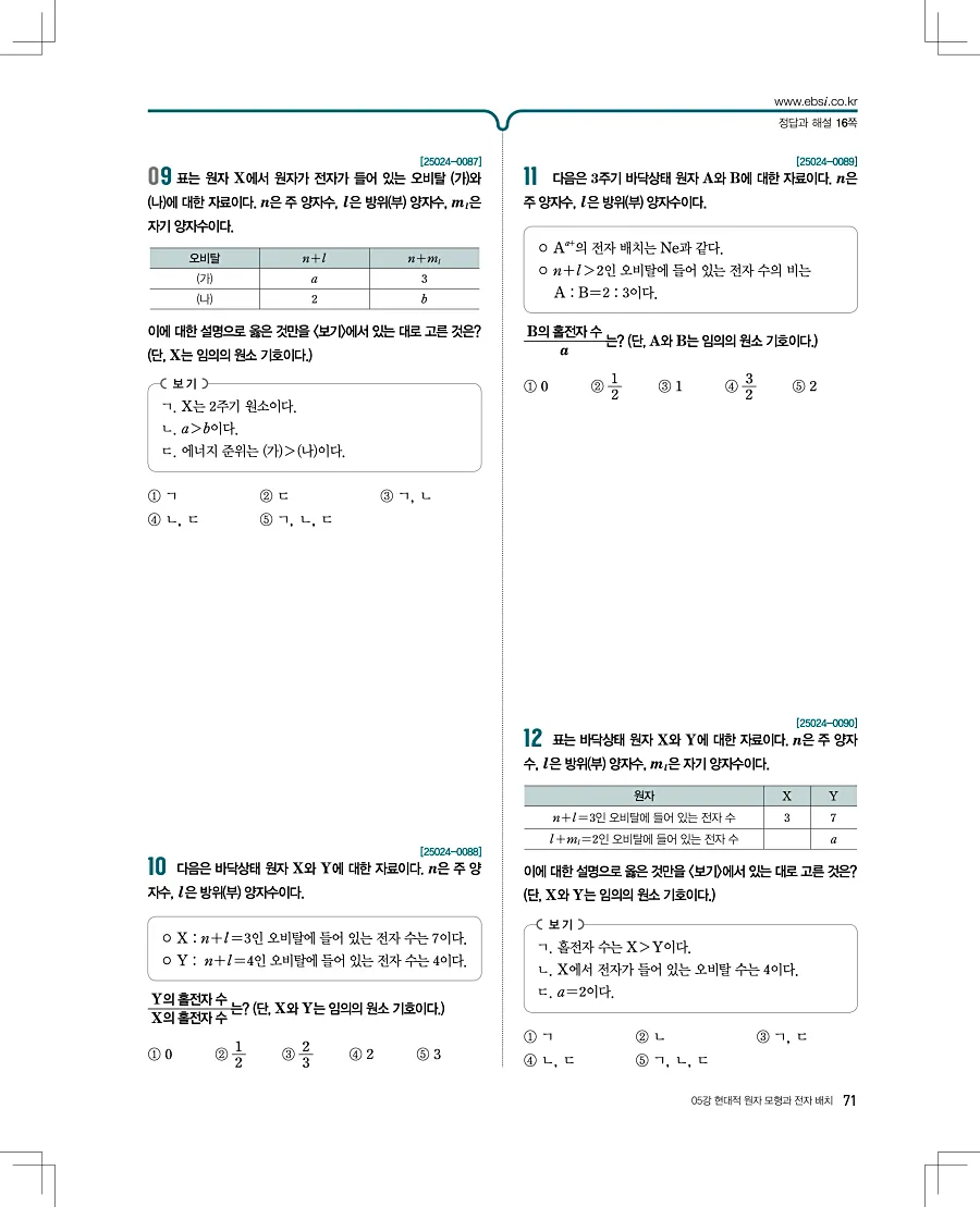 2027 수능특강 화학1 답지 71페이지