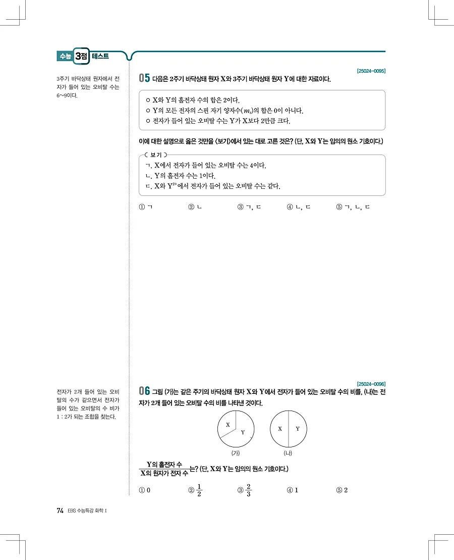2027 수능특강 화학1 답지 74페이지