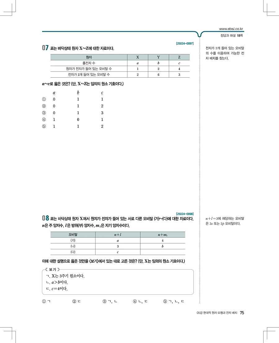 2027 수능특강 화학1 답지 75페이지