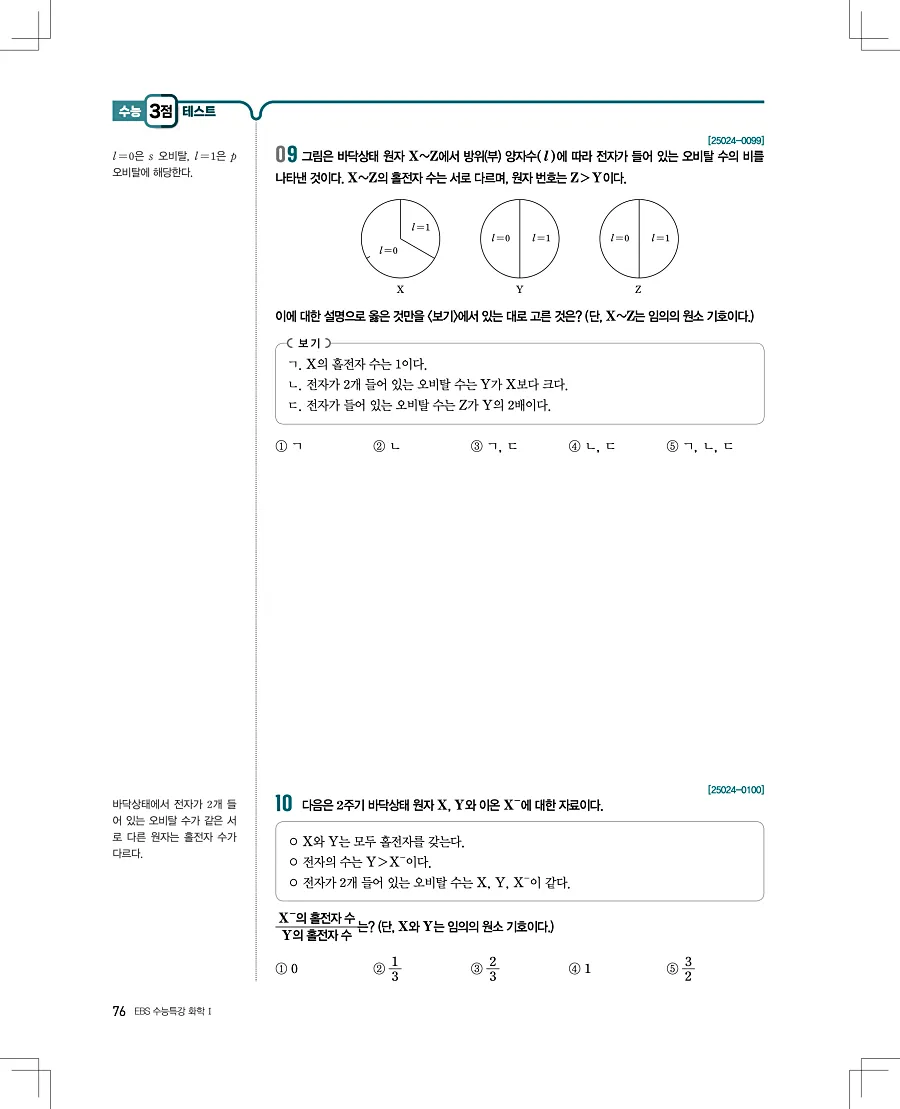 2027 수능특강 화학1 답지 76페이지