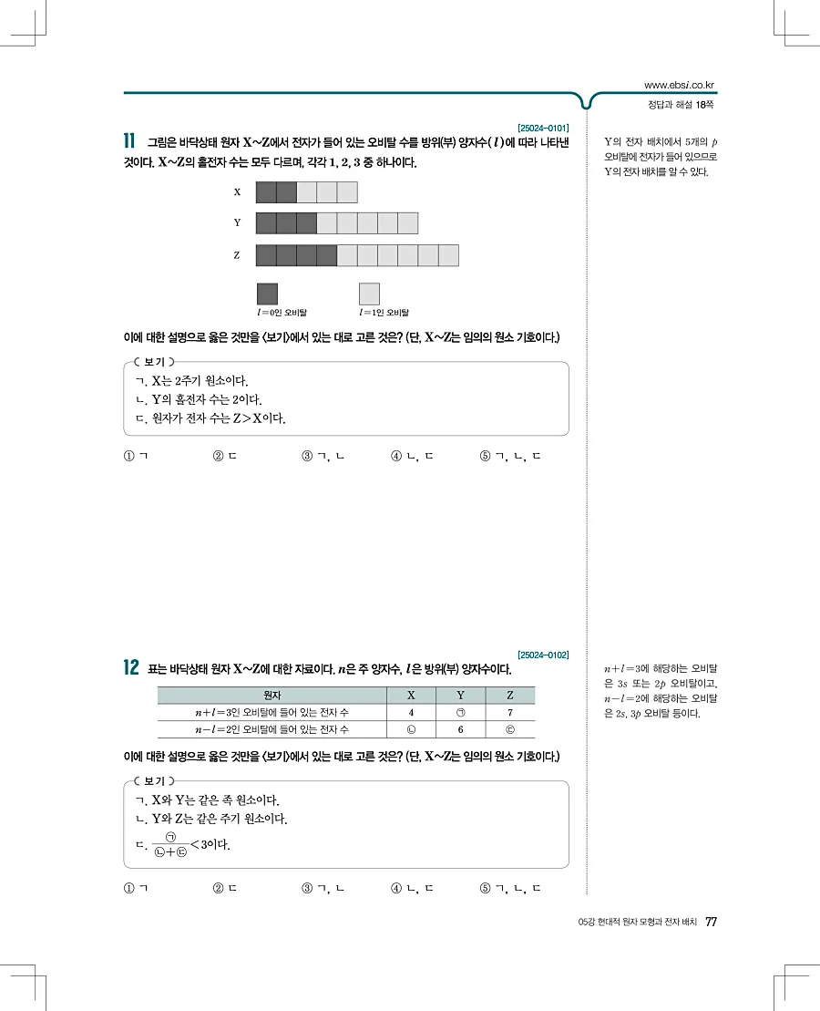 2027 수능특강 화학1 답지 77페이지