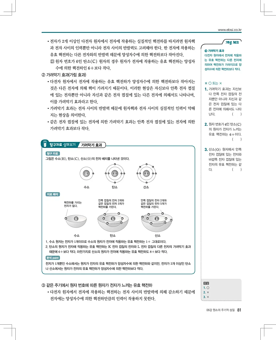 2027 수능특강 화학1 답지 81페이지