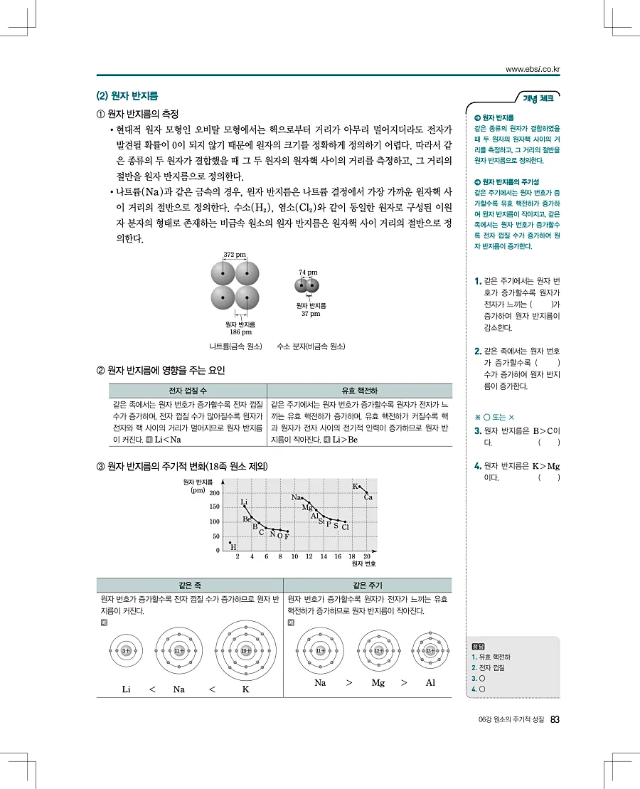 2027 수능특강 화학1 답지 83페이지