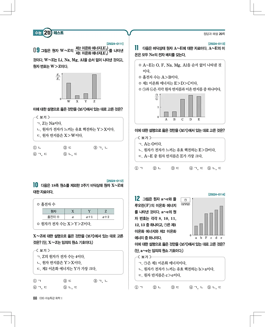 2027 수능특강 화학1 답지 88페이지