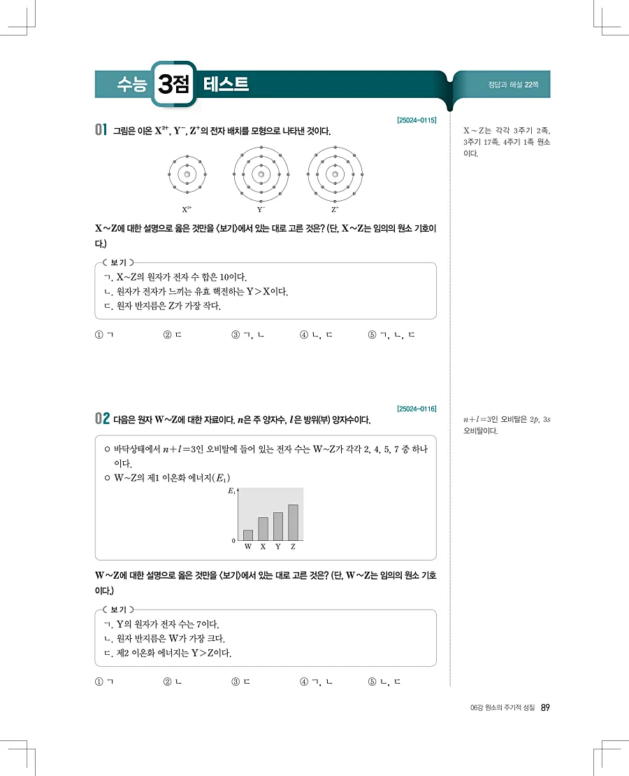 2027 수능특강 화학1 답지 89페이지