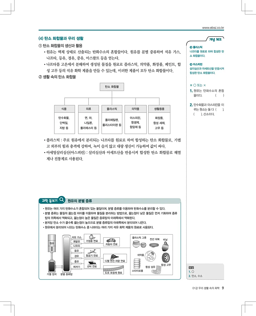 2027 수능특강 화학1 답지 9페이지