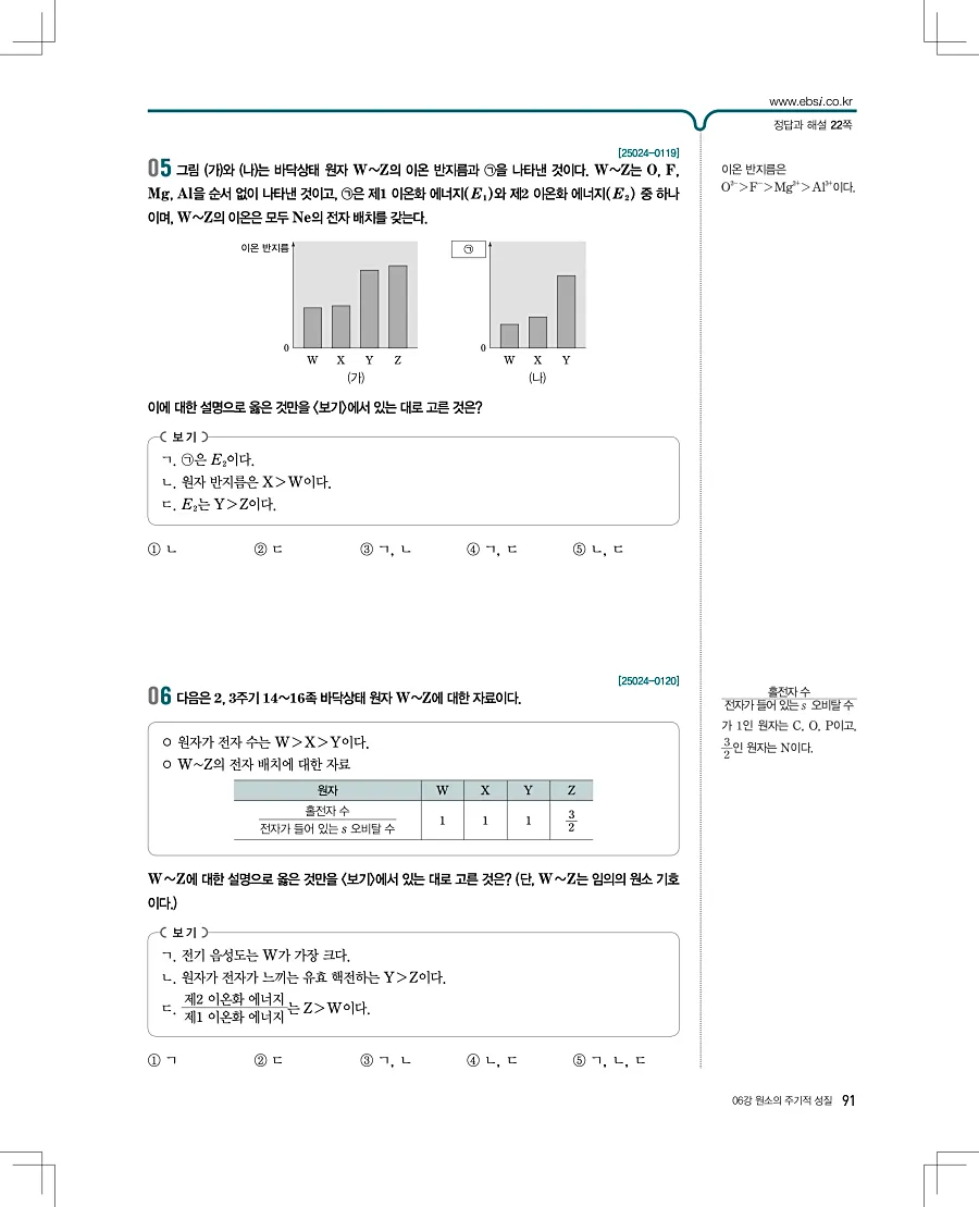 2027 수능특강 화학1 답지 91페이지