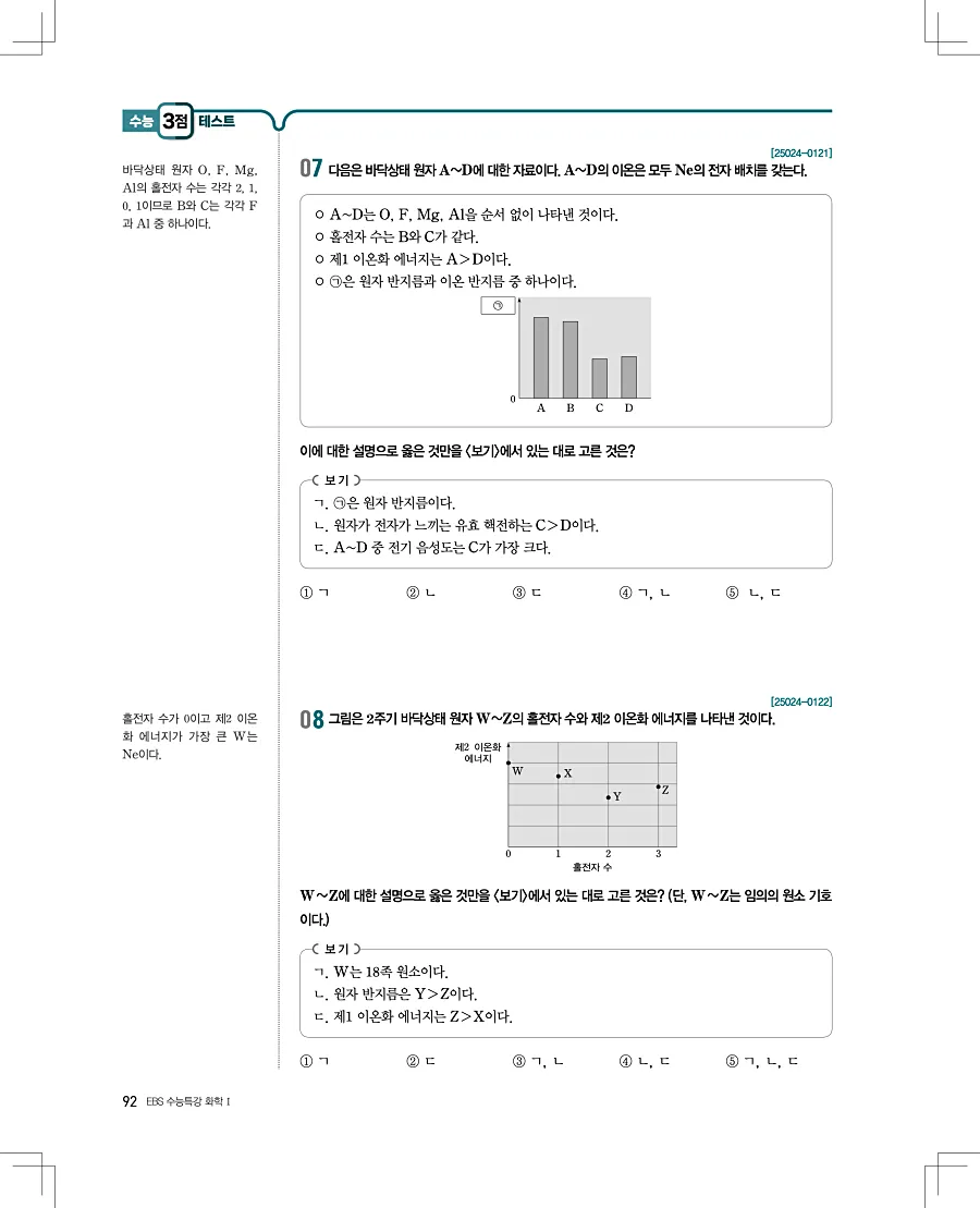 2027 수능특강 화학1 답지 92페이지