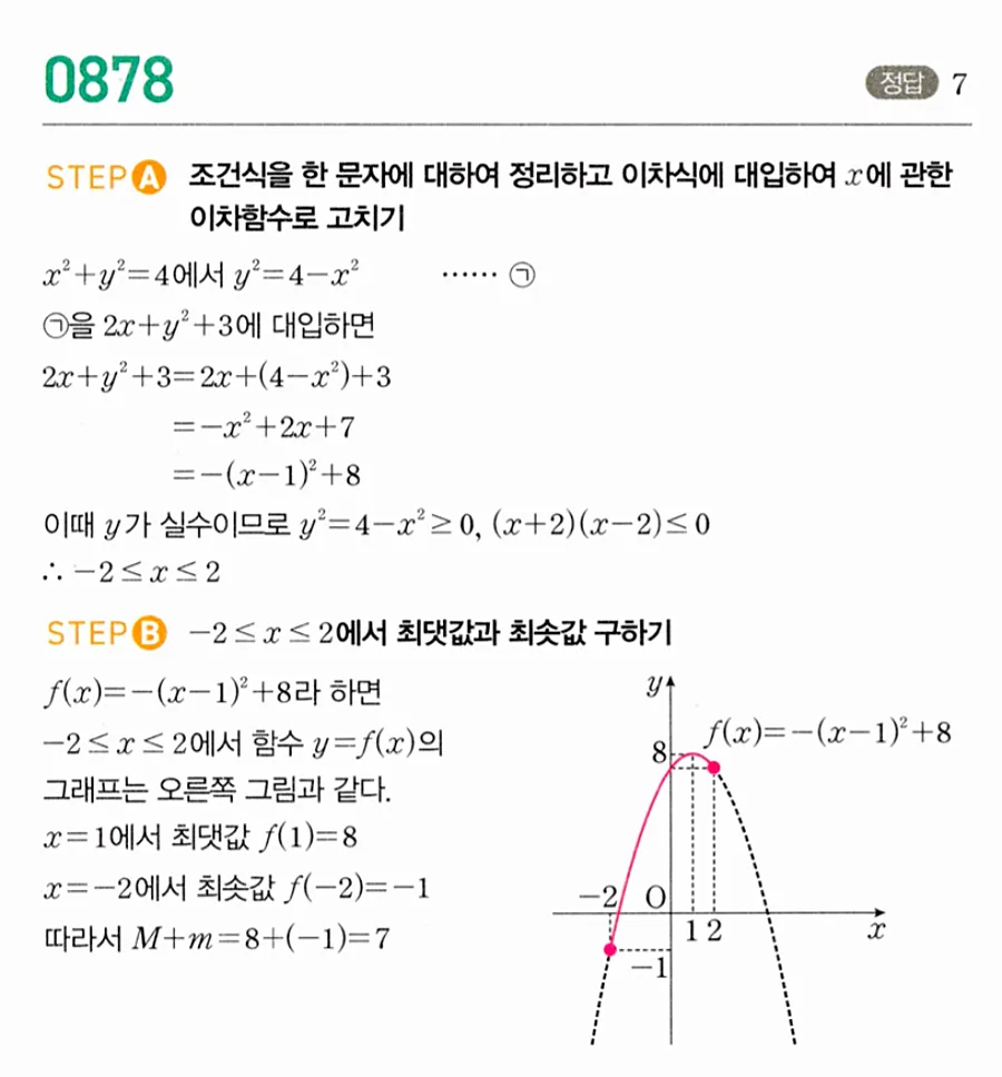 마플시너지 공통수학1 878번 TOUGH 답지 이미지