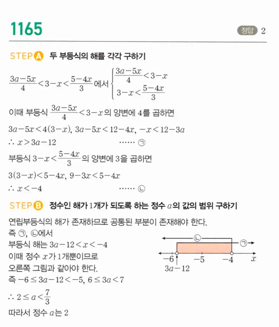 마플시너지 공통수학1 1165번 TOUGH 답지 이미지