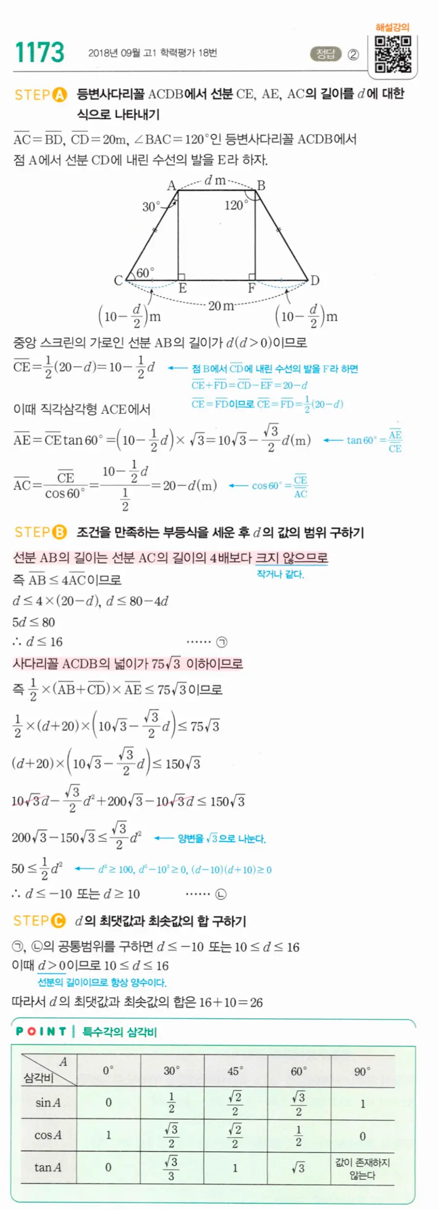 마플시너지 공통수학1 1173번 TOUGH문제 답지 이미지