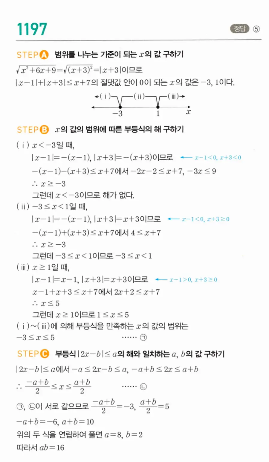 마플시너지 공통수학1 1197번 TOUGH 답지 이미지