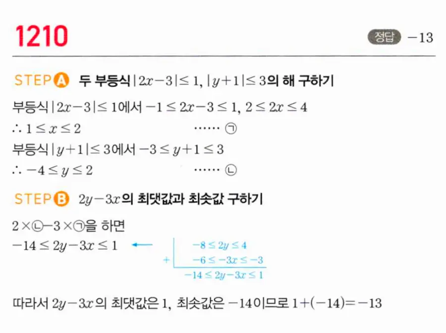 마플시너지 공통수학1 1210번 행복한 1등급 답지 이미지