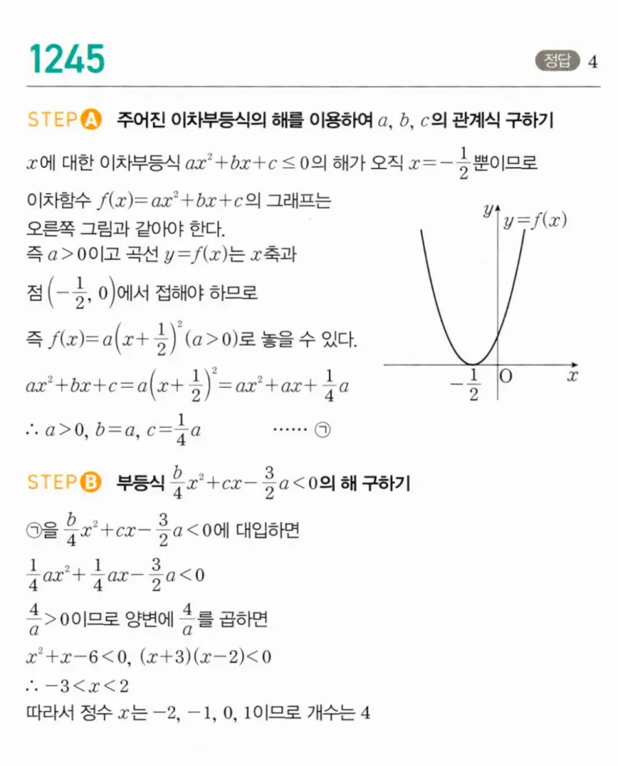 마플시너지 공통수학1 1245번 TOUGH 답지 이미지