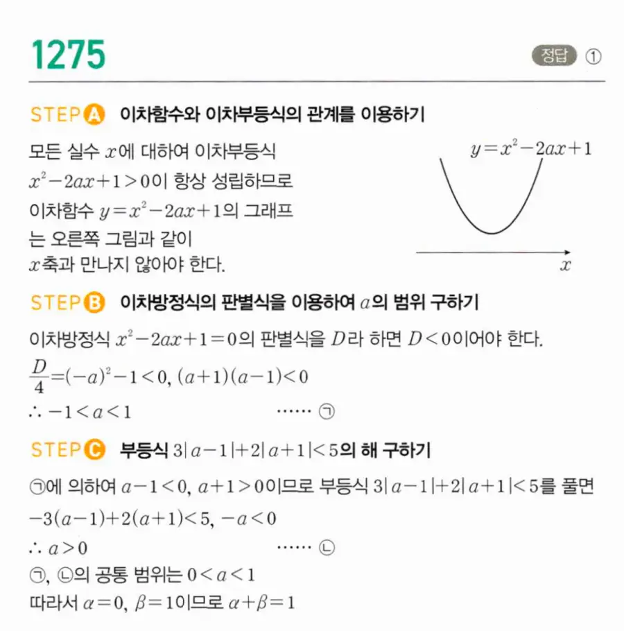 마플시너지 공통수학1 1275번 TOUGH 답지 이미지