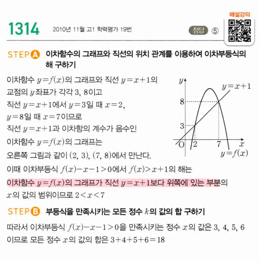 마플시너지 공통수학1 1314번 TOUGH 답지 이미지