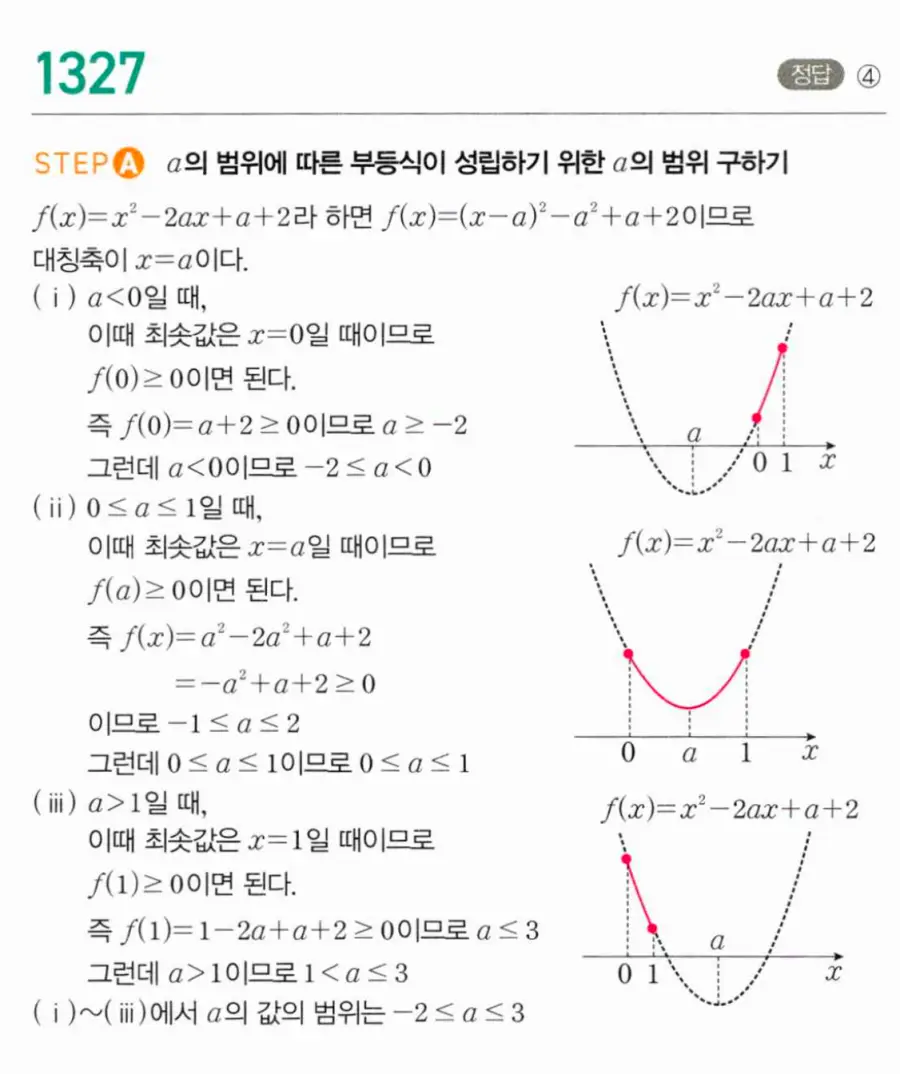 마플시너지 공통수학1 1327번 TOUGH 답지 이미지