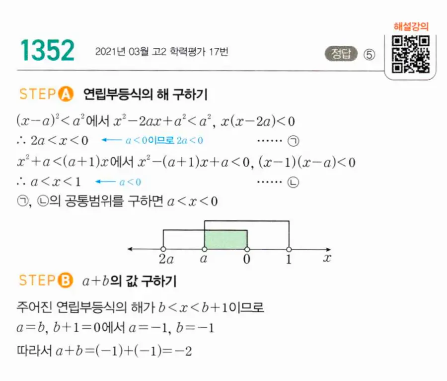 마플시너지 공통수학1 1352번 TOUGH 답지 이미지
