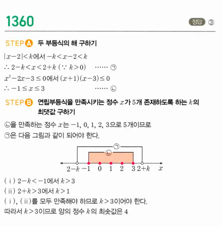 마플시너지 공통수학1 1360번 TOUGH 답지 이미지