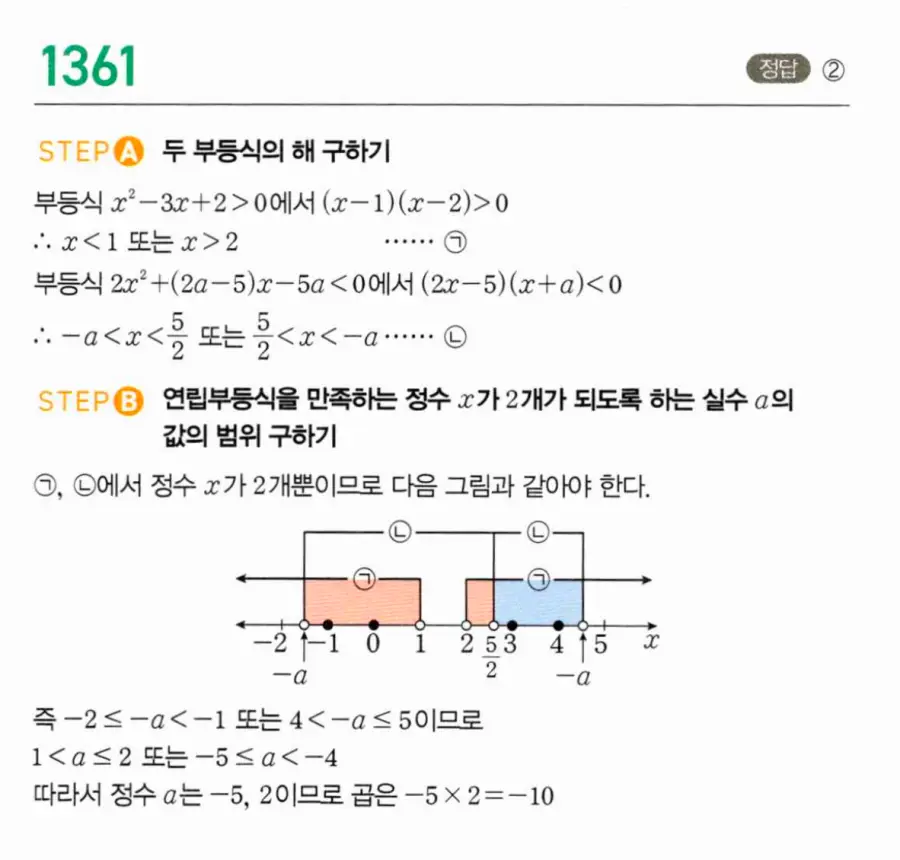 마플시너지 공통수학1 1361번 TOUGH 답지 이미지