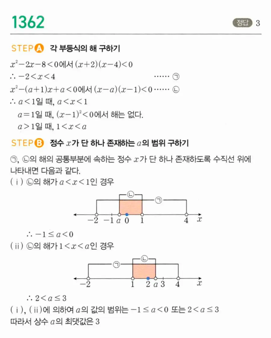 마플시너지 공통수학1 1362번 TOUGH 답지 이미지