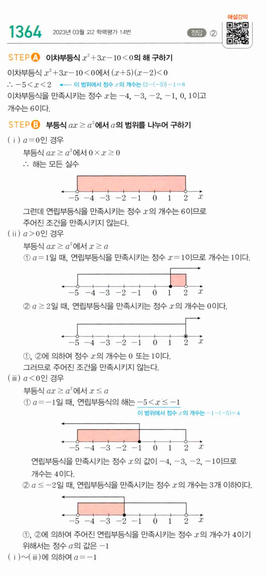 마플시너지 공통수학1 1364번 TOUGH 답지 이미지