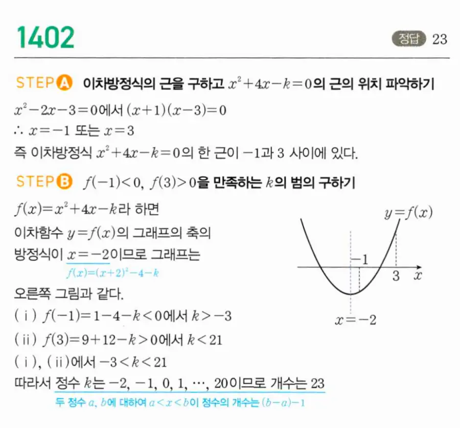 마플시너지 공통수학1 1402번 TOUGH 답지 이미지