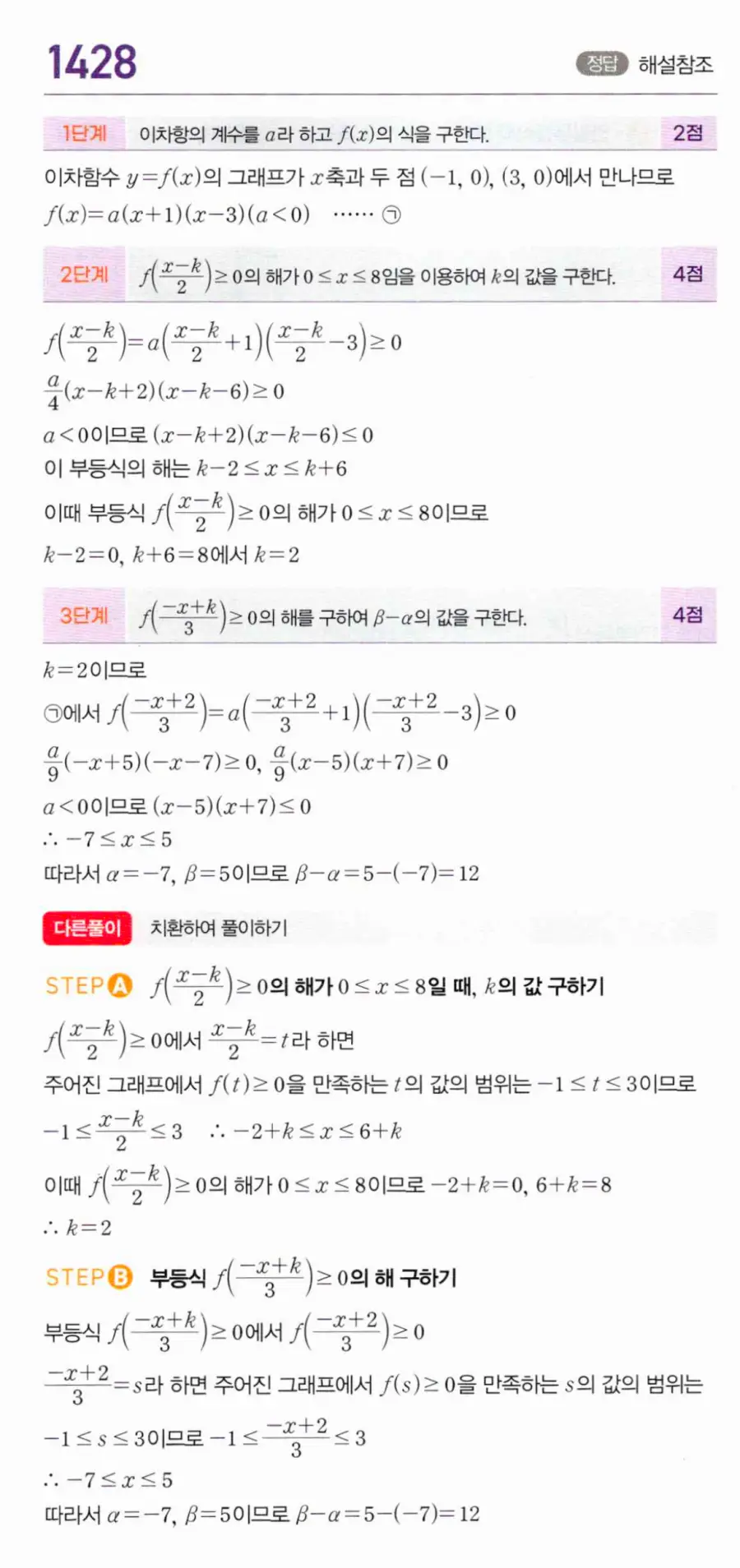 마플시너지 공통수학1 1428번 TOUGH 답지 이미지