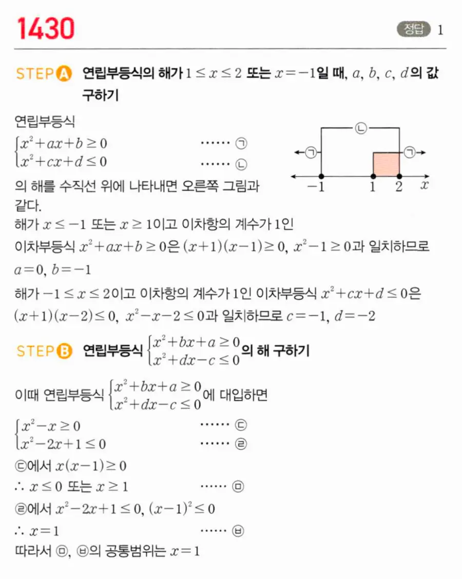 마플시너지 공통수학1 1430번 TOUGH 답지 이미지