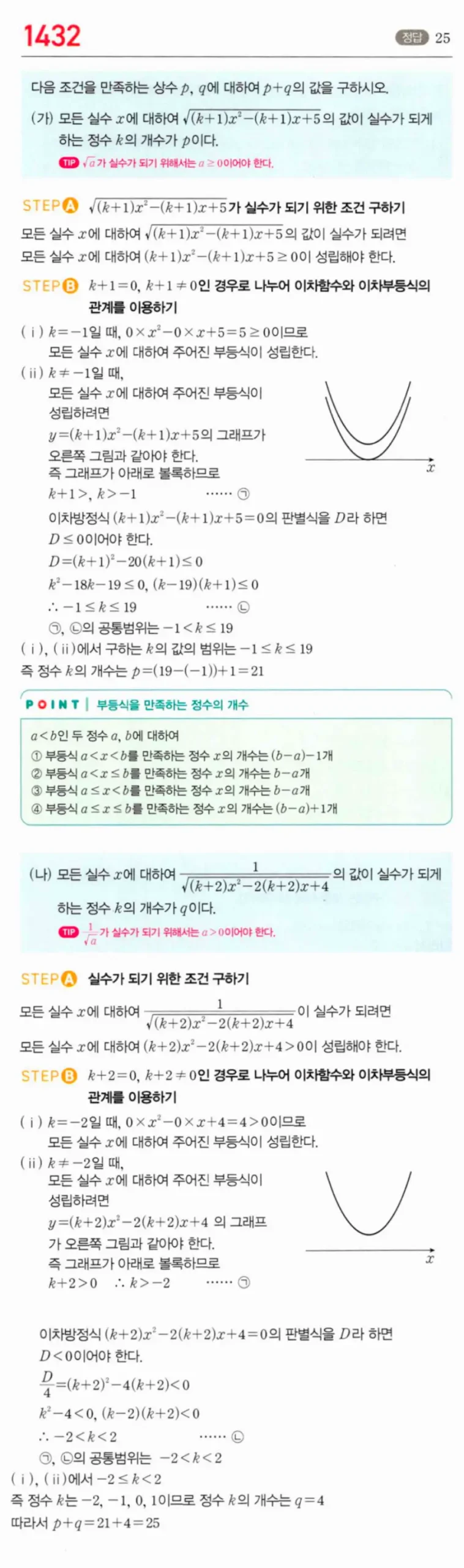 마플시너지 공통수학1 1432번 TOUGH 답지 이미지