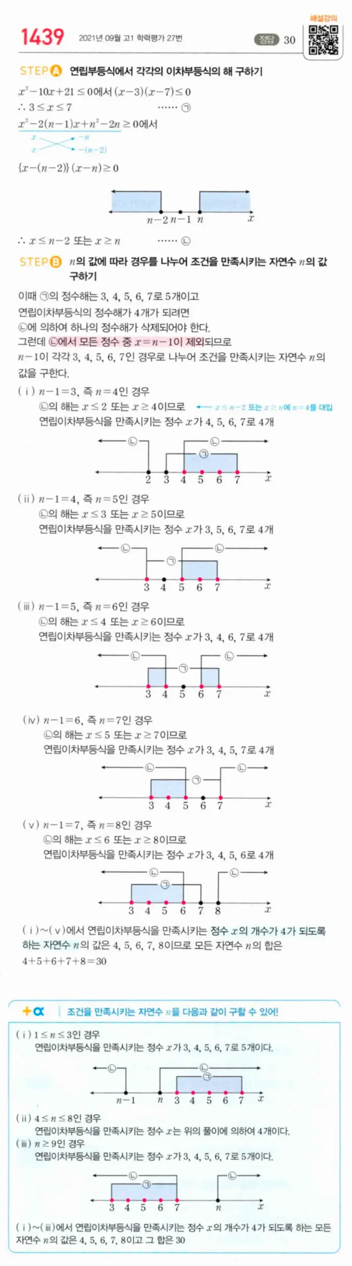 마플시너지 공통수학1 1439번 TOUGH 답지 이미지