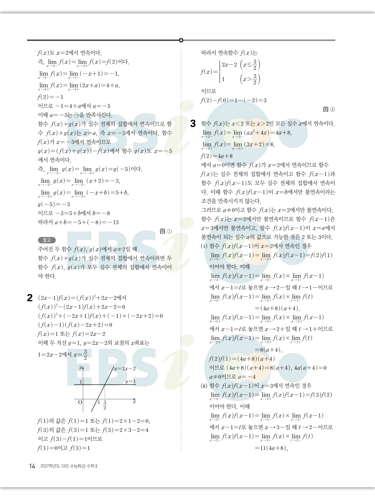 EBS 2027 수능특강 수학2 빠른답지 14페이지