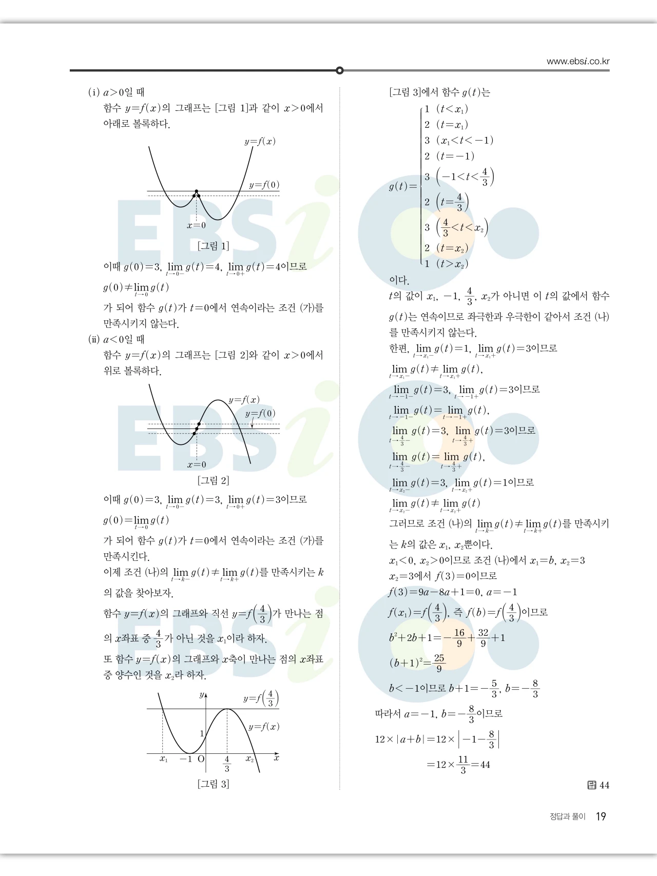 EBS 2027 수능특강 수학2 빠른답지 19페이지