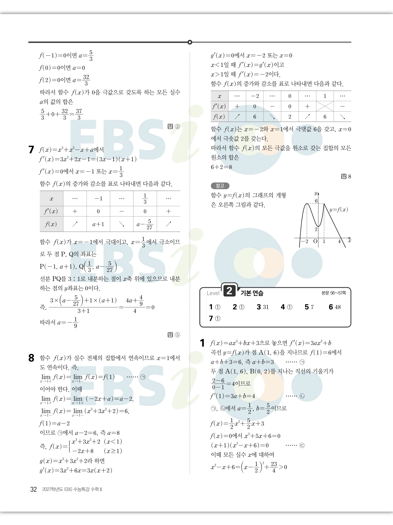 EBS 2027 수능특강 수학2 빠른답지 32페이지