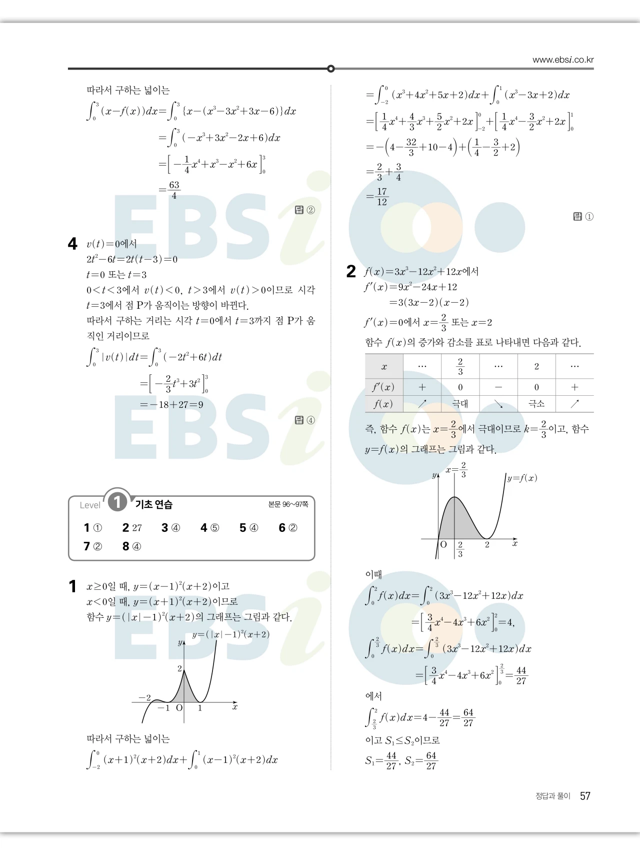 EBS 2027 수능특강 수학2 빠른답지 57페이지