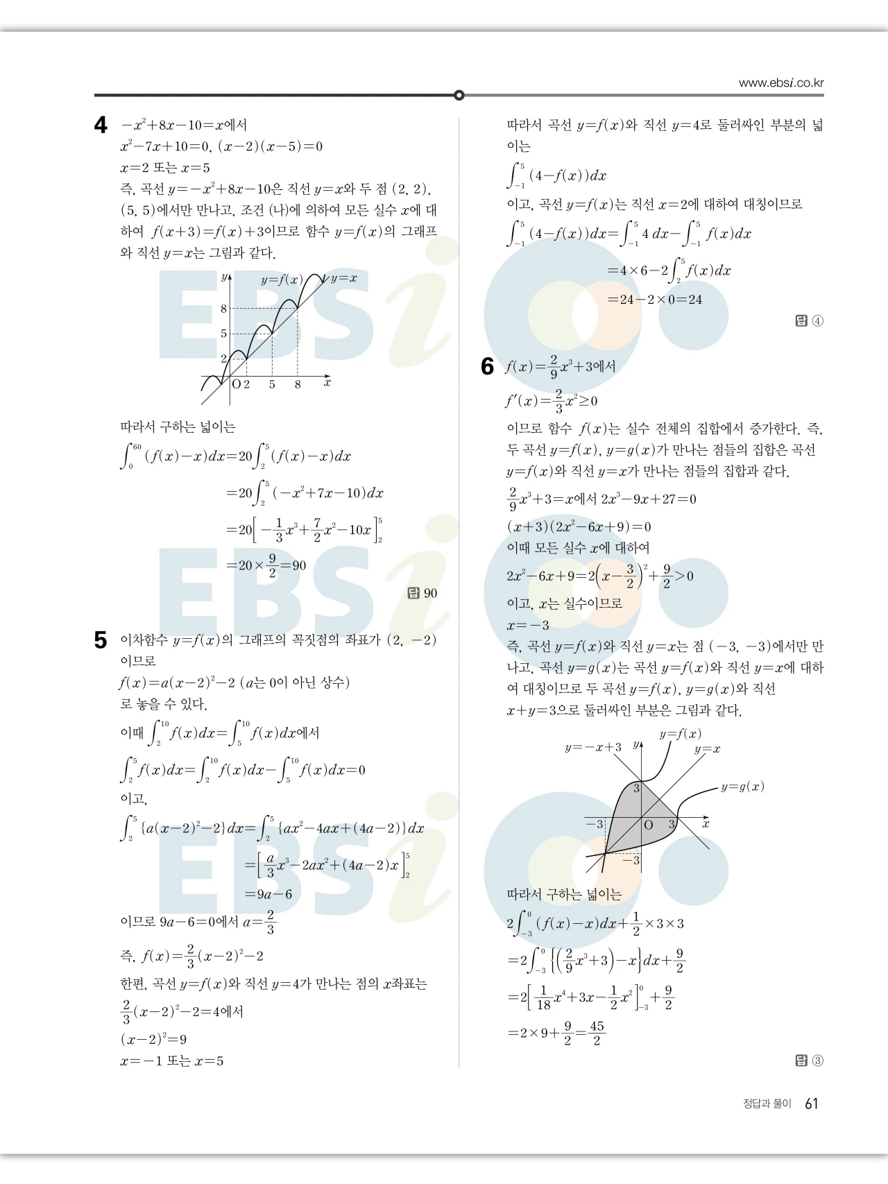 EBS 2027 수능특강 수학2 빠른답지 61페이지