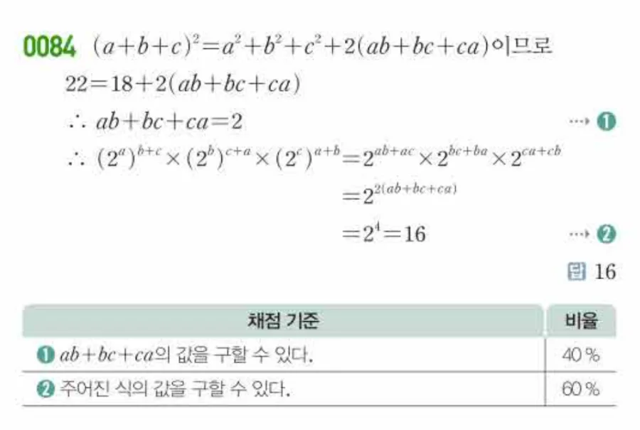 쎈수학 대수 유형0084 해설