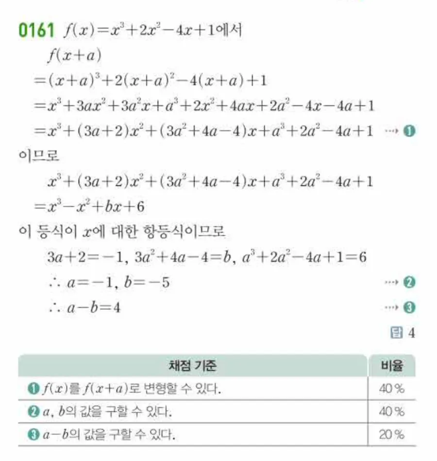 쎈 공통수학1 0161번 해설