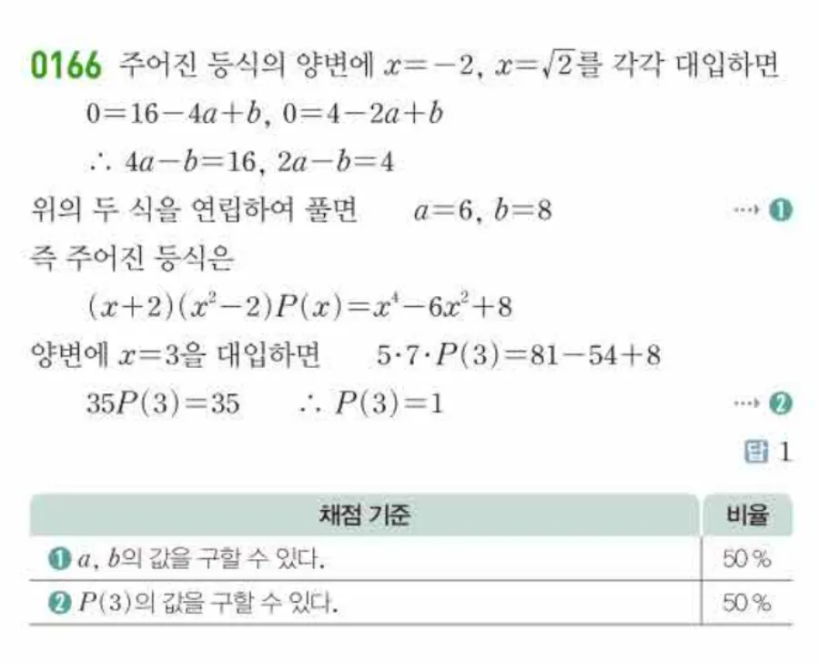 쎈 공통수학1 0166번 해설