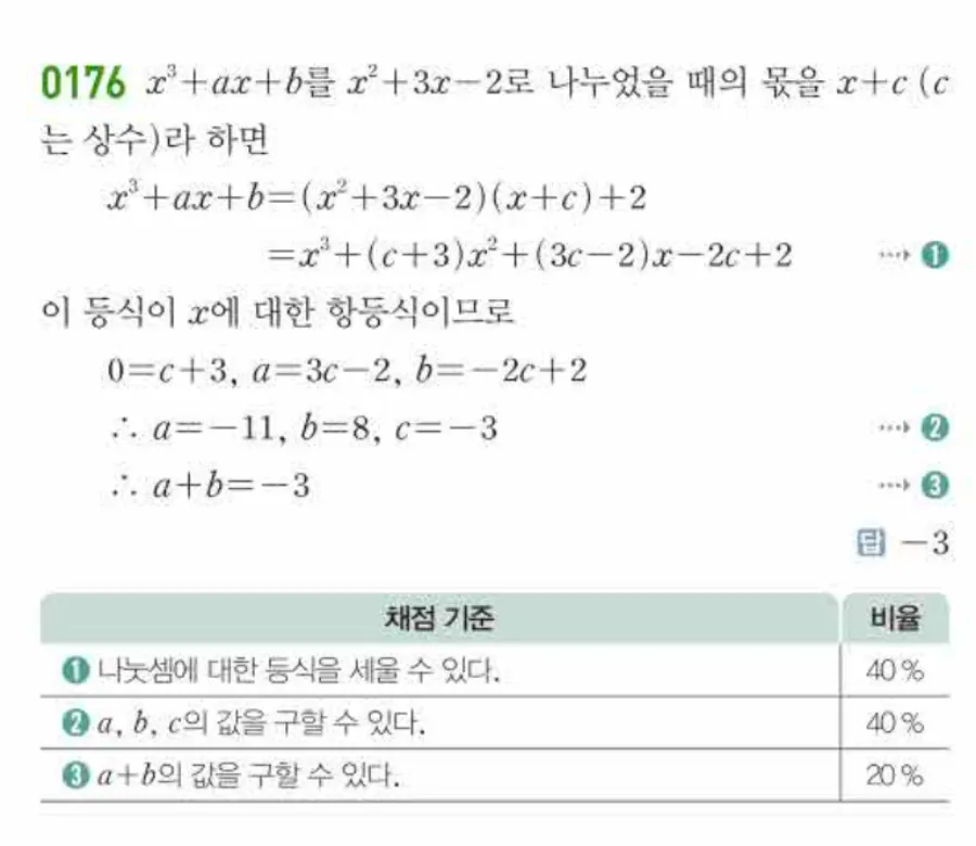 쎈 공통수학1 0176번 해설