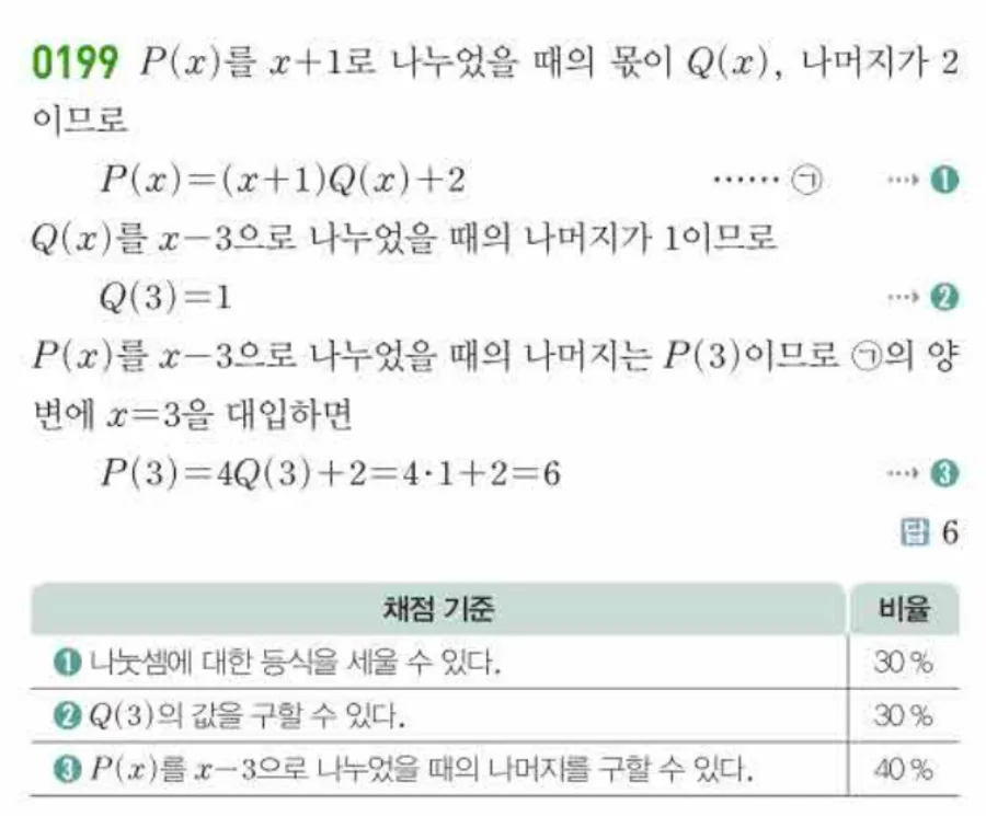 쎈 공통수학1 0199번 해설