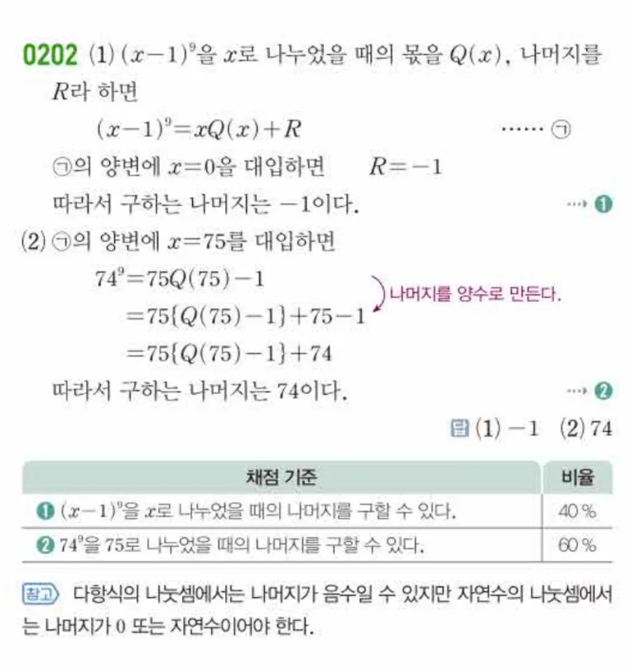 쎈 공통수학1 0202번 해설