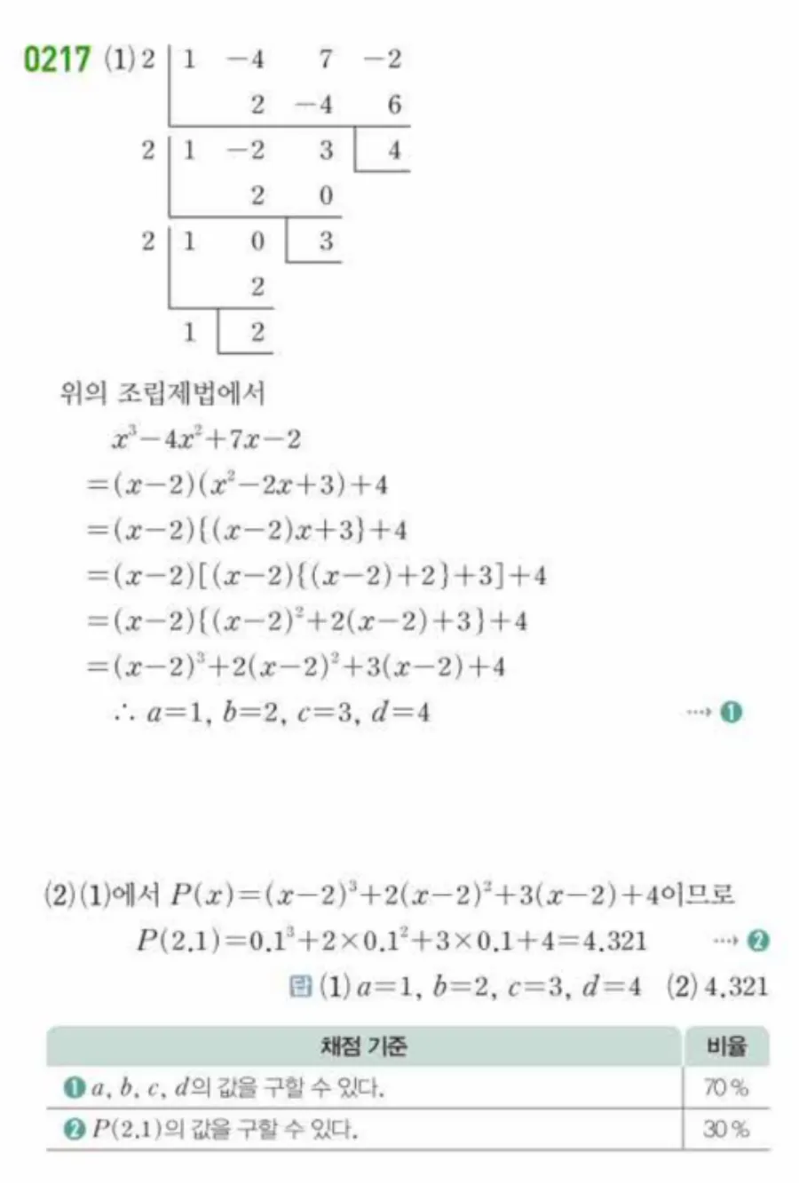 쎈 공통수학1 0217번 해설